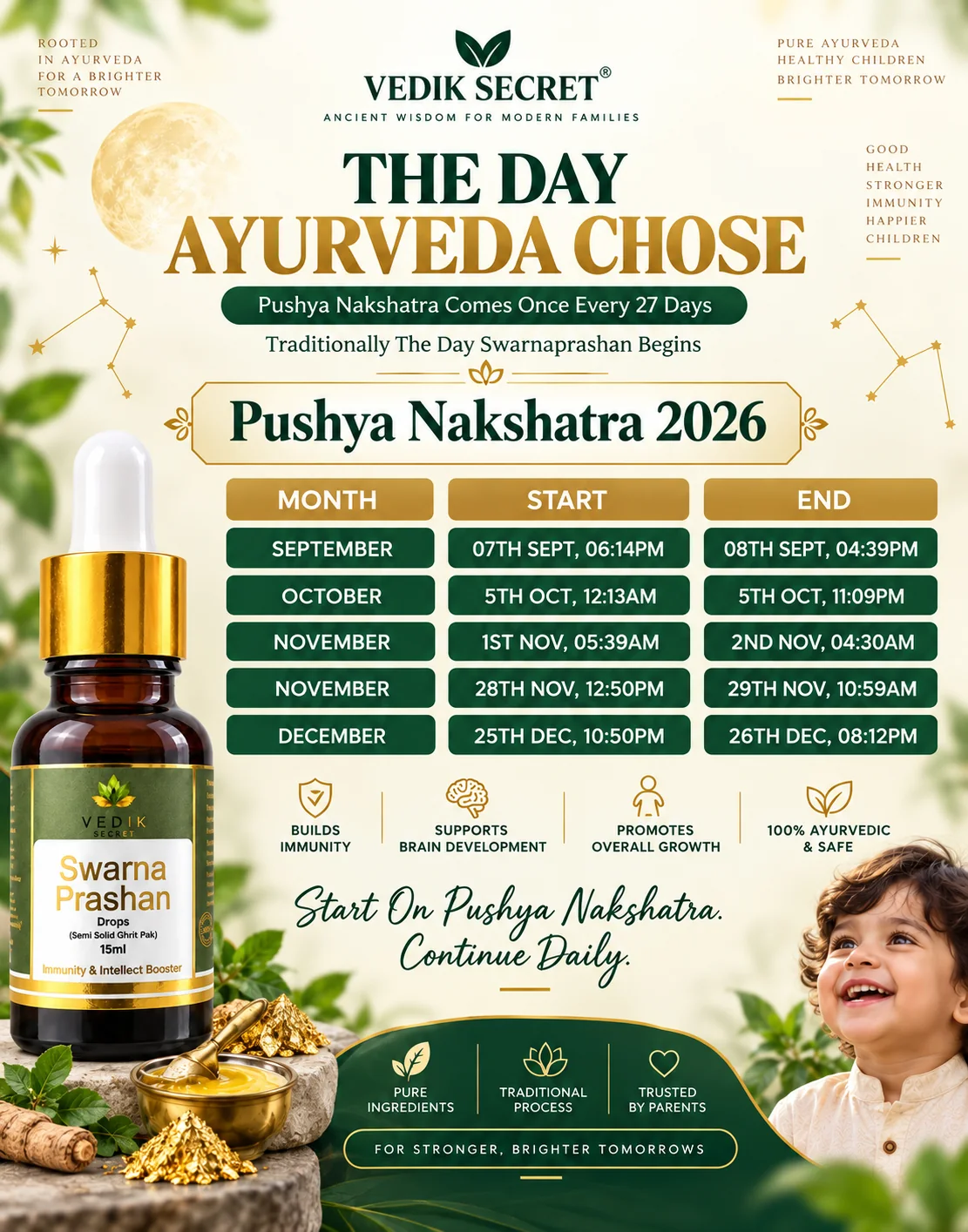 Pushya Nakshatra 2026 calendar and traditional Swarna Prashan guidance